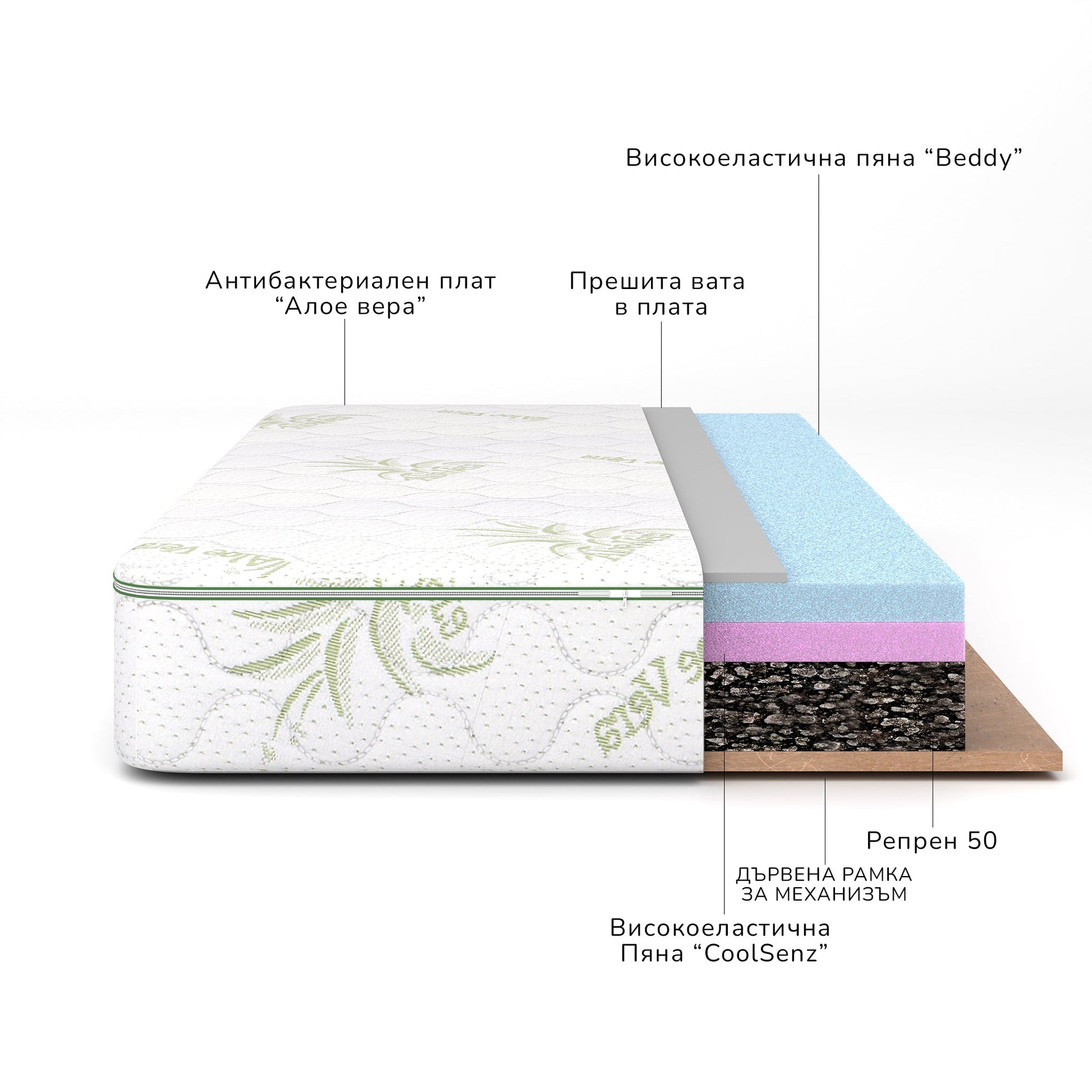 matrak-aloe-vera-s-bezplatna-dostavka