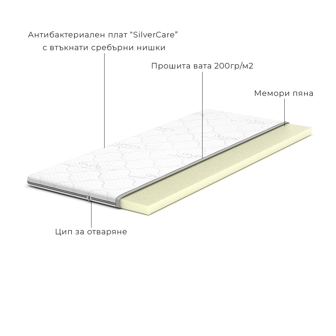 top-matrak-silver-standart