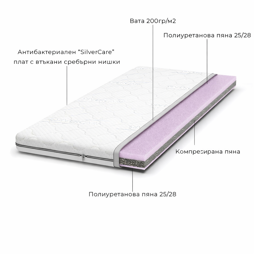 Топ матрак SilverCare Plus(10см)